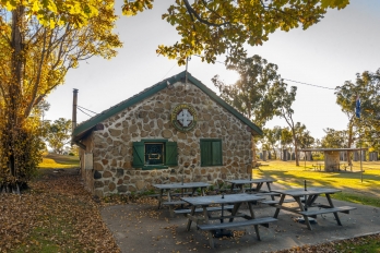 Community Groups